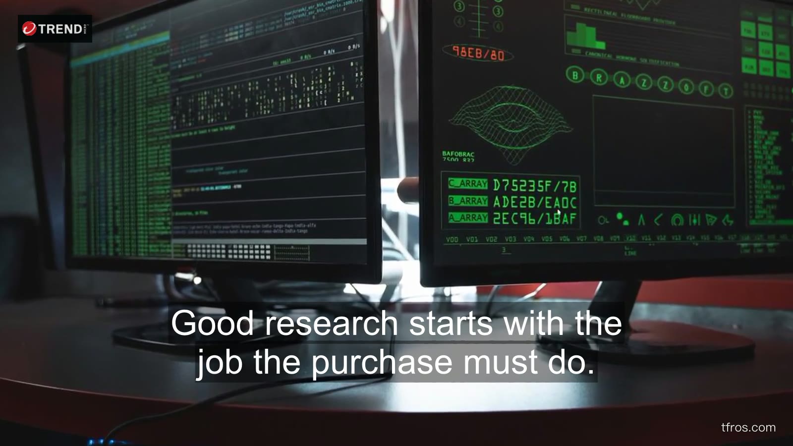 Understanding Trend Micro APAC Before You Click Through